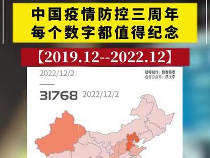 疫情持续到2022年,疫情到2021年?-第3张图片-柯迪百科 疫情持续到2022年,疫情到2021年?-第3张图片-柯迪百科