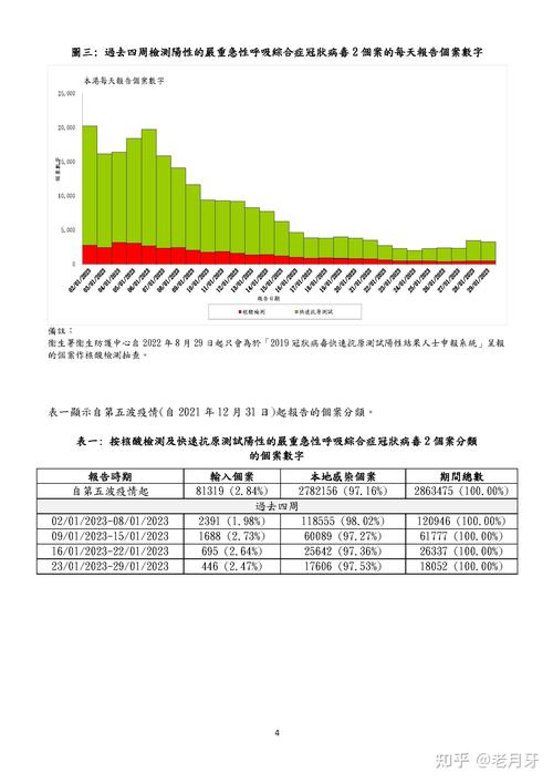 疫情持续到2022年,疫情到2021年?-第5张图片-柯迪百科 疫情持续到2022年,疫情到2021年?-第5张图片-柯迪百科