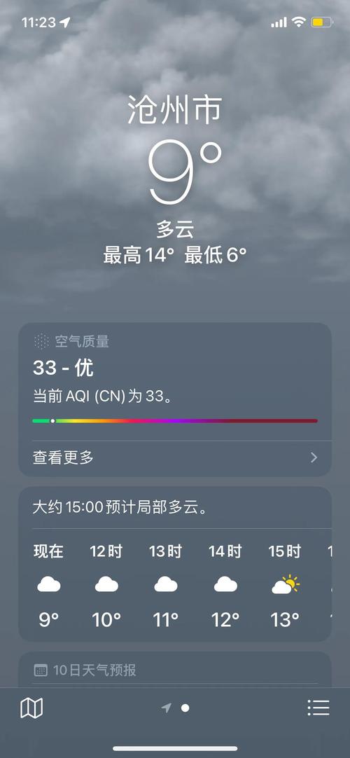 沧州市明天天气预报?沧州市明天天气预报查询?-第6张图片-柯迪百科 沧州市明天天气预报?沧州市明天天气预报查询?-第6张图片-柯迪百科