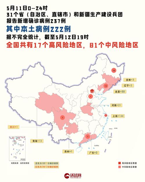 疫情公布重疫情地区?最新国家公布的重疫区名单?-第4张图片-柯迪百科 疫情公布重疫情地区?最新国家公布的重疫区名单?-第4张图片-柯迪百科