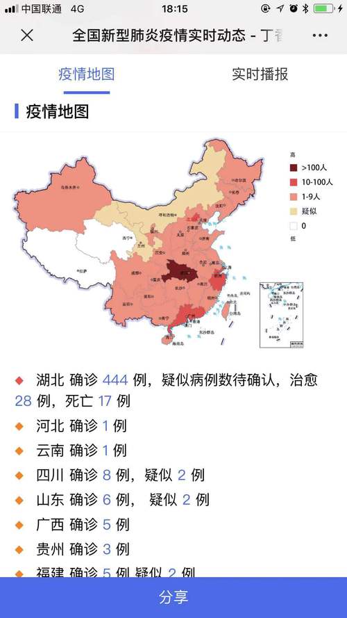 疫情公布重疫情地区?最新国家公布的重疫区名单?-第5张图片-柯迪百科 疫情公布重疫情地区?最新国家公布的重疫区名单?-第5张图片-柯迪百科