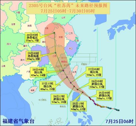 台风“杜苏芮”路径图？2017年台风杜苏芮？