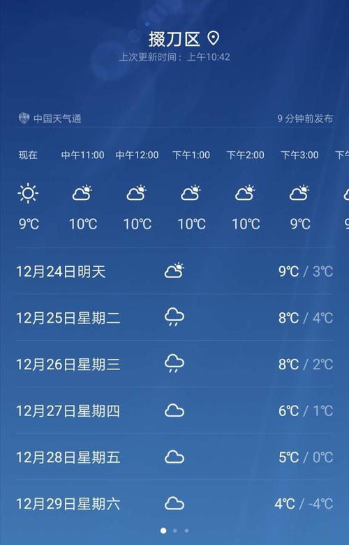 荆门天气15天,荆门天气15天预报及穿衣?-第3张图片-柯迪百科 荆门天气15天,荆门天气15天预报及穿衣?-第3张图片-柯迪百科