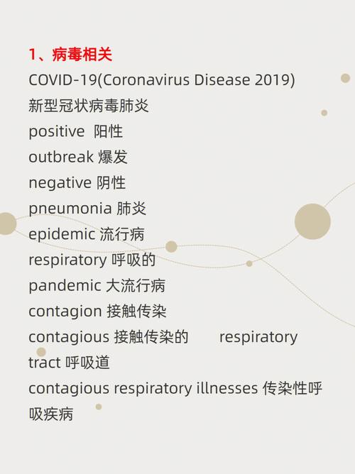 疫情前和疫情后的英语,疫情之前的英语-第4张图片-柯迪百科 疫情前和疫情后的英语,疫情之前的英语-第4张图片-柯迪百科