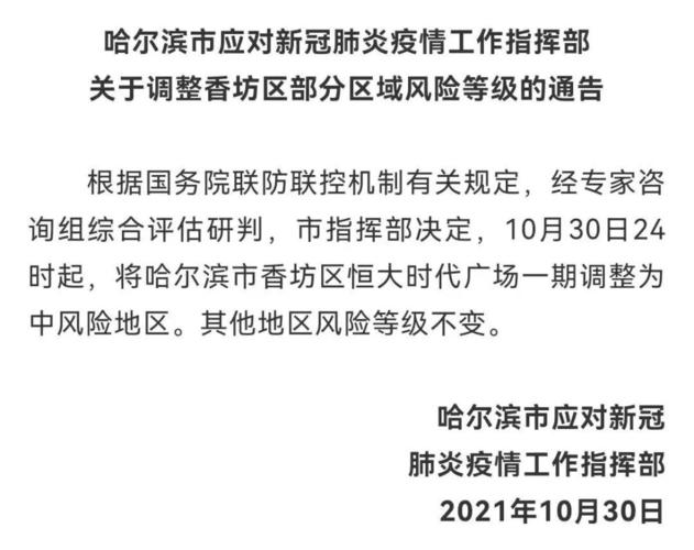 哈尔滨怎么疫情,哈尔滨疫情怎样现在?-第6张图片-柯迪百科 哈尔滨怎么疫情,哈尔滨疫情怎样现在?-第6张图片-柯迪百科