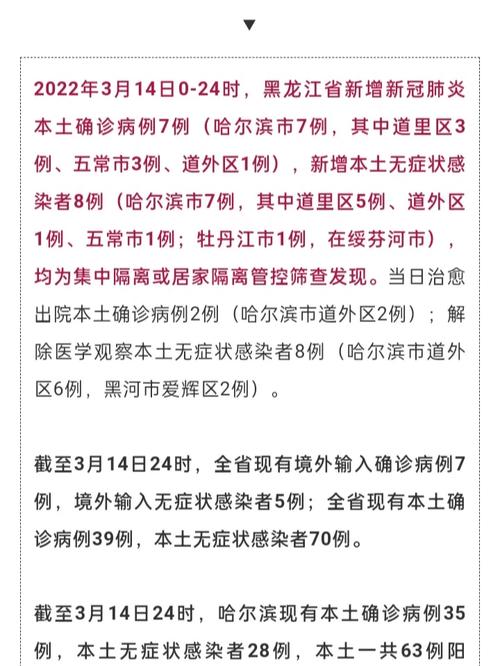 哈尔滨怎么疫情,哈尔滨疫情怎样现在?-第7张图片-柯迪百科 哈尔滨怎么疫情,哈尔滨疫情怎样现在?-第7张图片-柯迪百科