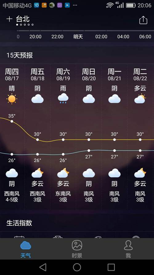 鸡西市今天的天气?鸡西市今天的天气情况?-第1张图片-柯迪百科 鸡西市今天的天气?鸡西市今天的天气情况?-第1张图片-柯迪百科