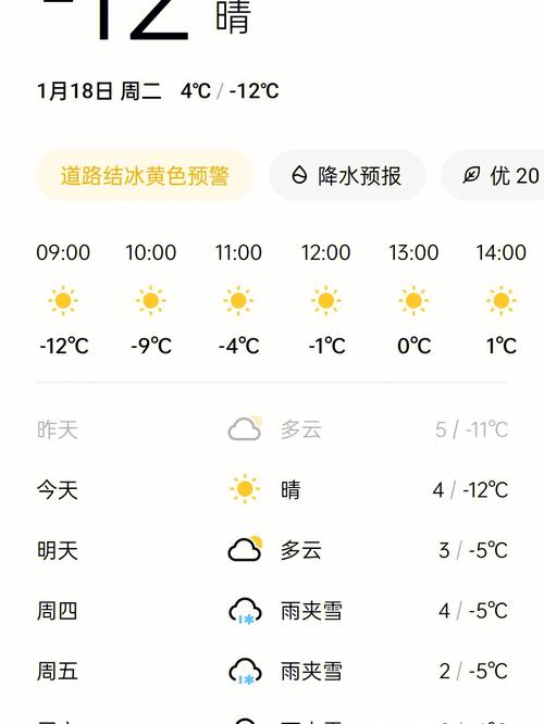 香格里拉天气情况,云南香格里拉天气情况-第3张图片-柯迪百科 香格里拉天气情况,云南香格里拉天气情况-第3张图片-柯迪百科