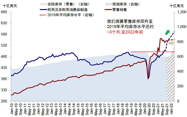查看疫情日报海外疫情?海外疫情统计数据?-第5张图片-柯迪百科 查看疫情日报海外疫情?海外疫情统计数据?-第5张图片-柯迪百科