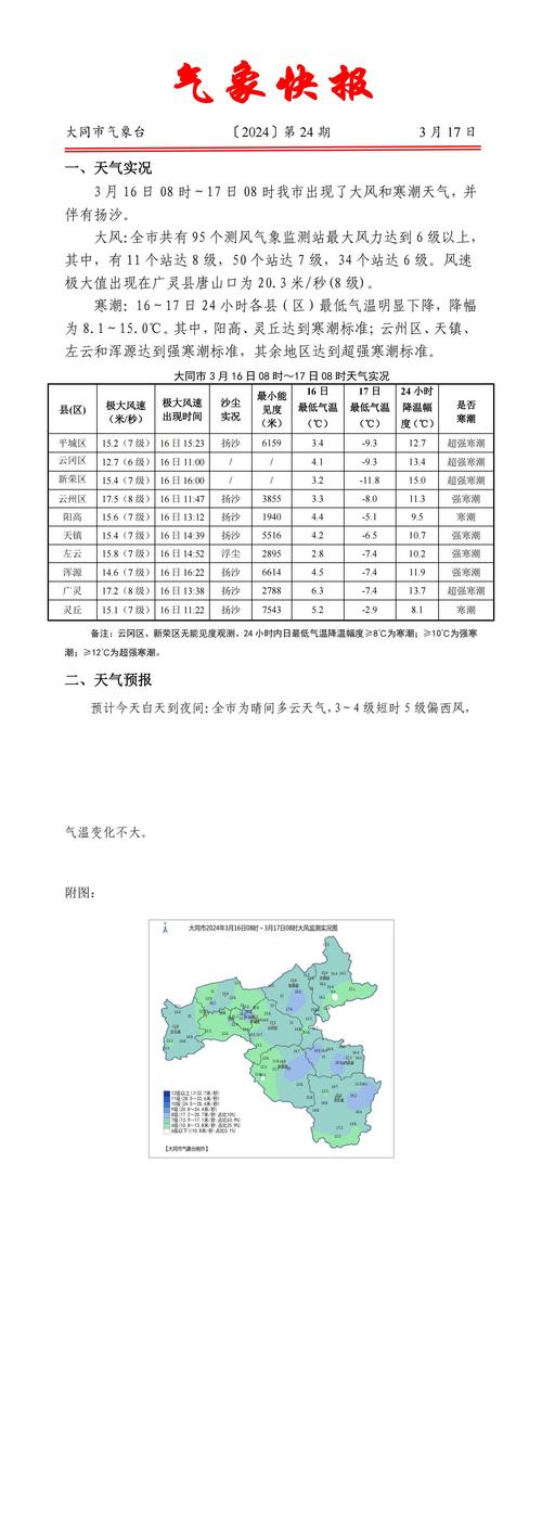 肇源天气预报6月,肇源县15天天气预报-第3张图片-柯迪百科 肇源天气预报6月,肇源县15天天气预报-第3张图片-柯迪百科
