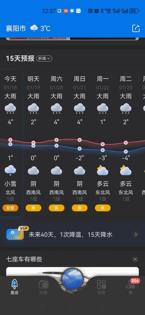 肇源天气预报6月,肇源县15天天气预报-第7张图片-柯迪百科 肇源天气预报6月,肇源县15天天气预报-第7张图片-柯迪百科