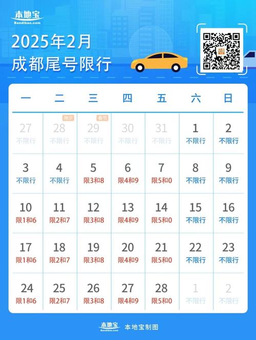 成都今天限号的尾号和时间是多少，成都今天限号是多少?-第6张图片-柯迪百科