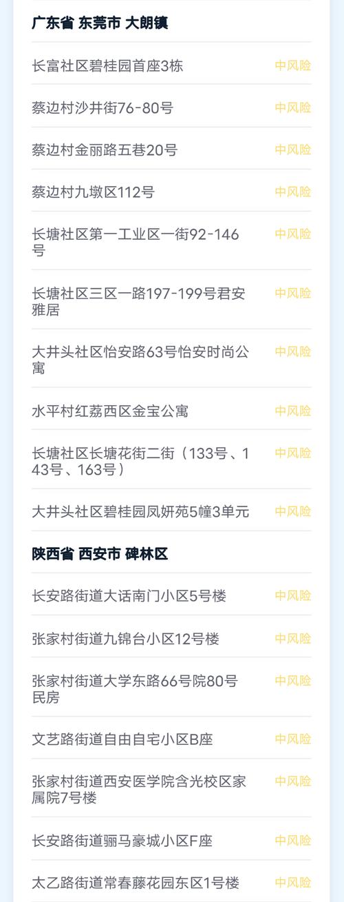 扬州疫情最新消息?扬州疫情最新消息今天新增40例?-第6张图片-柯迪百科 扬州疫情最新消息?扬州疫情最新消息今天新增40例?-第6张图片-柯迪百科