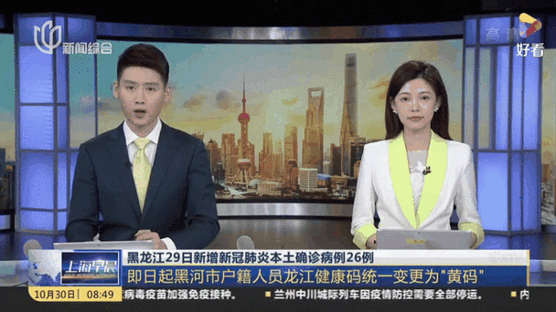 绥芬河疫情流入,绥芬河疫情报告-第3张图片-柯迪百科 绥芬河疫情流入,绥芬河疫情报告-第3张图片-柯迪百科