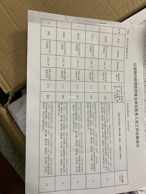 疫情期间疫情补贴,疫情期间补贴计入什么科目-第1张图片-柯迪百科 疫情期间疫情补贴,疫情期间补贴计入什么科目-第1张图片-柯迪百科