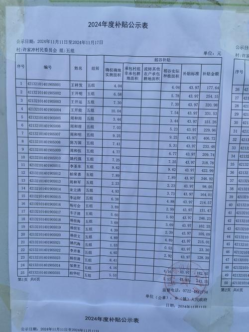 疫情期间疫情补贴,疫情期间补贴计入什么科目-第3张图片-柯迪百科 疫情期间疫情补贴,疫情期间补贴计入什么科目-第3张图片-柯迪百科