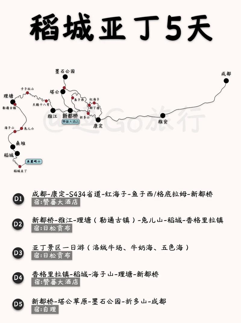 稻城亚丁8月份天气,稻城亚丁8月初还冷不冷?-第4张图片-柯迪百科 稻城亚丁8月份天气,稻城亚丁8月初还冷不冷?-第4张图片-柯迪百科