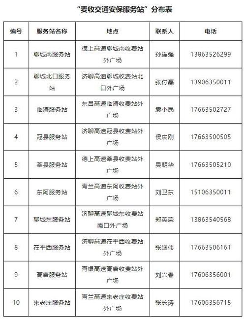交通服务热线电话,苏州轨道交通服务热线电话-第6张图片-柯迪百科 交通服务热线电话,苏州轨道交通服务热线电话-第6张图片-柯迪百科