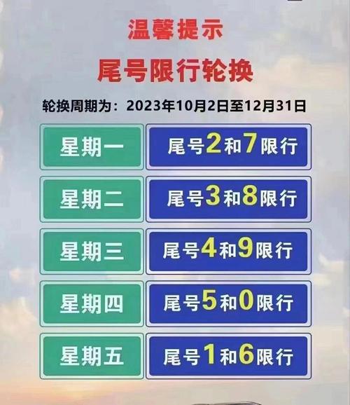 下周一限行尾号是多少?天津市下周一限行尾号是多少?-第4张图片-柯迪百科 下周一限行尾号是多少?天津市下周一限行尾号是多少?-第4张图片-柯迪百科