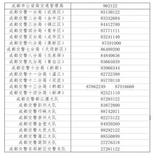 下周一限行尾号是多少?天津市下周一限行尾号是多少?-第6张图片-柯迪百科 下周一限行尾号是多少?天津市下周一限行尾号是多少?-第6张图片-柯迪百科