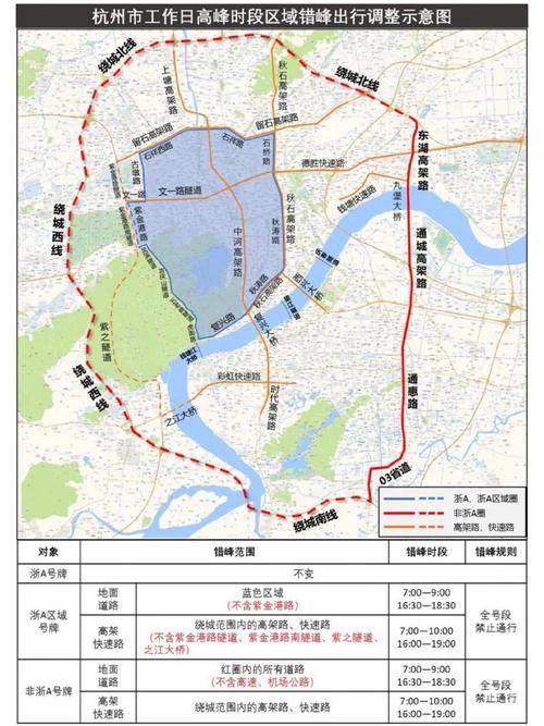 下周一限行尾号是多少?天津市下周一限行尾号是多少?-第7张图片-柯迪百科 下周一限行尾号是多少?天津市下周一限行尾号是多少?-第7张图片-柯迪百科