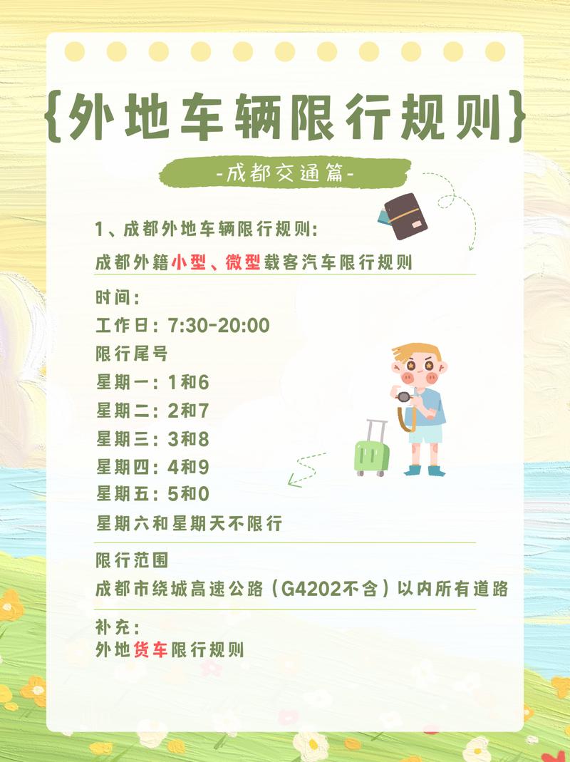 成都限行规则，成都限行规则尾号为字母？