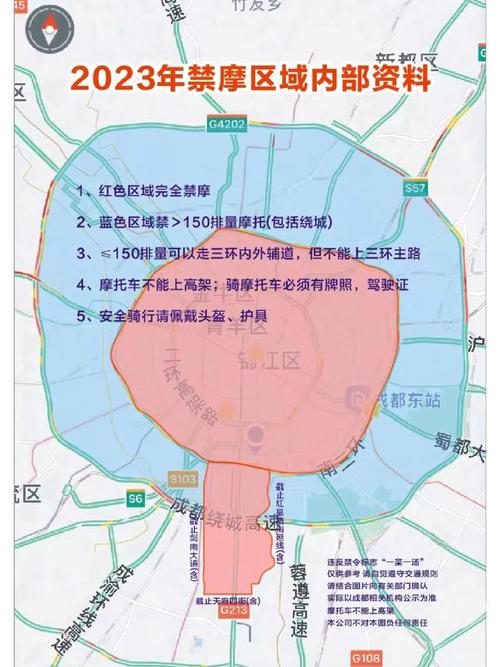 成都限行规则,成都限行规则尾号为字母?-第8张图片-柯迪百科 成都限行规则,成都限行规则尾号为字母?-第8张图片-柯迪百科
