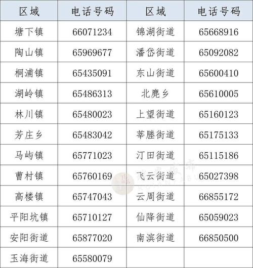 国家疫情疫情反映电话,国家疫情政策投诉电话?-第3张图片-柯迪百科 国家疫情疫情反映电话,国家疫情政策投诉电话?-第3张图片-柯迪百科