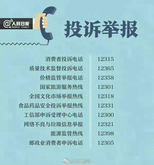 国家疫情疫情反映电话,国家疫情政策投诉电话?-第4张图片-柯迪百科 国家疫情疫情反映电话,国家疫情政策投诉电话?-第4张图片-柯迪百科