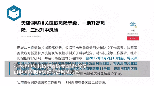 全国疫情实时天津疫情,全国疫情实时天津疫情最新消息-第5张图片-柯迪百科 全国疫情实时天津疫情,全国疫情实时天津疫情最新消息-第5张图片-柯迪百科