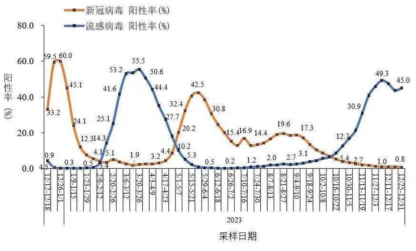 中央疫情黑龙江疫情?中国黑龙江最新疫情?-第4张图片-柯迪百科 中央疫情黑龙江疫情?中国黑龙江最新疫情?-第4张图片-柯迪百科