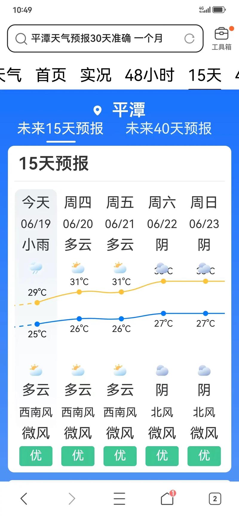 厦门2018天气,2020年五一厦门天气-第5张图片-柯迪百科 厦门2018天气,2020年五一厦门天气-第5张图片-柯迪百科
