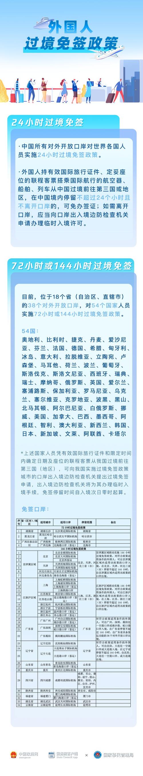 新西兰疫情解禁,新西兰疫情控制住了?-第2张图片-柯迪百科 新西兰疫情解禁,新西兰疫情控制住了?-第2张图片-柯迪百科