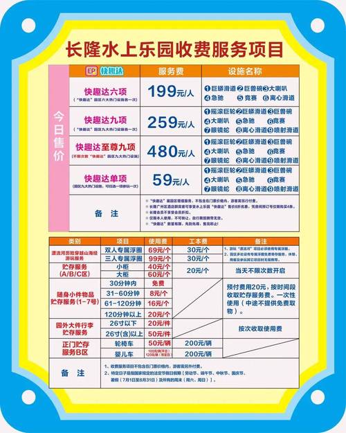 长隆水上乐园门票费用，长隆水上乐园门票费用多少？