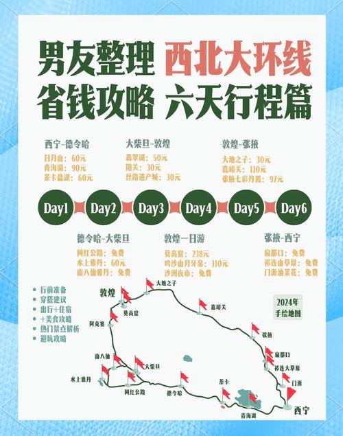 西北旅游详细攻略？西北旅游攻略自驾游？