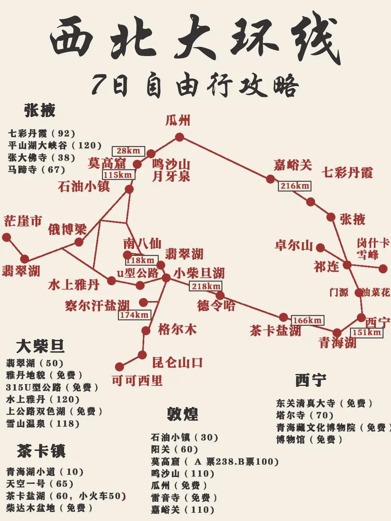 西北旅游详细攻略?西北旅游攻略自驾游?-第2张图片-柯迪百科 西北旅游详细攻略?西北旅游攻略自驾游?-第2张图片-柯迪百科