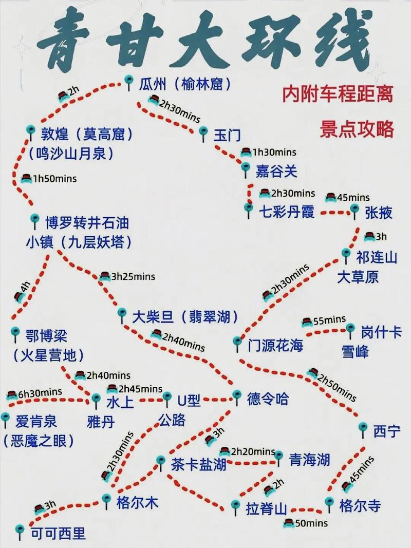 西北旅游详细攻略?西北旅游攻略自驾游?-第3张图片-柯迪百科 西北旅游详细攻略?西北旅游攻略自驾游?-第3张图片-柯迪百科