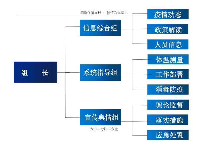 疫情防控信息管理?疫情防控措施信息?-第1张图片-柯迪百科 疫情防控信息管理?疫情防控措施信息?-第1张图片-柯迪百科
