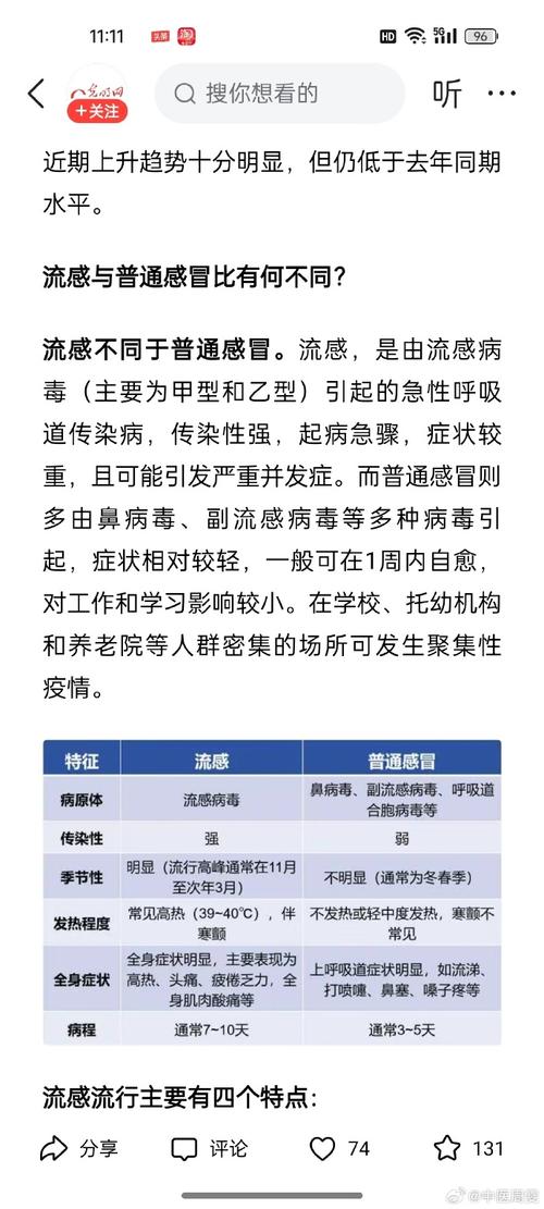 山东疫情最新消息今天,山东疫情最新消息今天新增病例?-第2张图片-柯迪百科 山东疫情最新消息今天,山东疫情最新消息今天新增病例?-第2张图片-柯迪百科