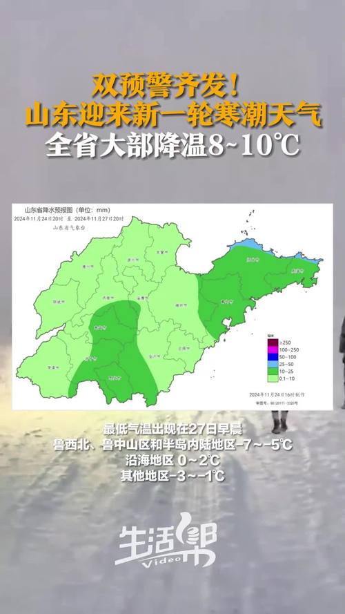 山东疫情最新消息今天,山东疫情最新消息今天新增病例?-第3张图片-柯迪百科 山东疫情最新消息今天,山东疫情最新消息今天新增病例?-第3张图片-柯迪百科