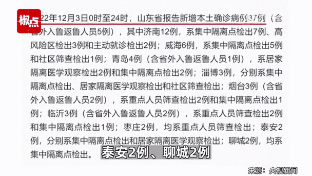 山东疫情最新消息今天,山东疫情最新消息今天新增病例?-第7张图片-柯迪百科 山东疫情最新消息今天,山东疫情最新消息今天新增病例?-第7张图片-柯迪百科