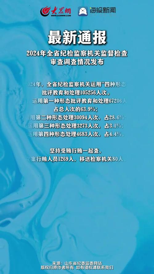 山东疫情最新消息今天,山东疫情最新消息今天新增病例?-第8张图片-柯迪百科 山东疫情最新消息今天,山东疫情最新消息今天新增病例?-第8张图片-柯迪百科