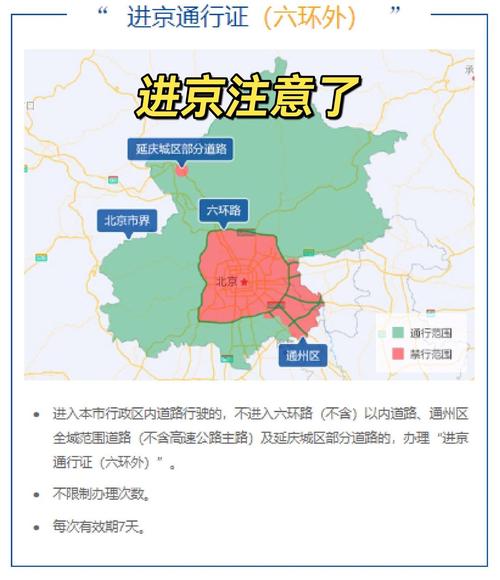 外地车能进北京二环吗,外地车能进北京二环吗最新规定?-第4张图片-柯迪百科 外地车能进北京二环吗,外地车能进北京二环吗最新规定?-第4张图片-柯迪百科