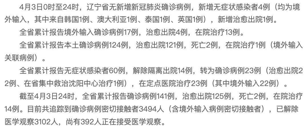 沈阳今天疫情最新，沈阳今天疫情情况？