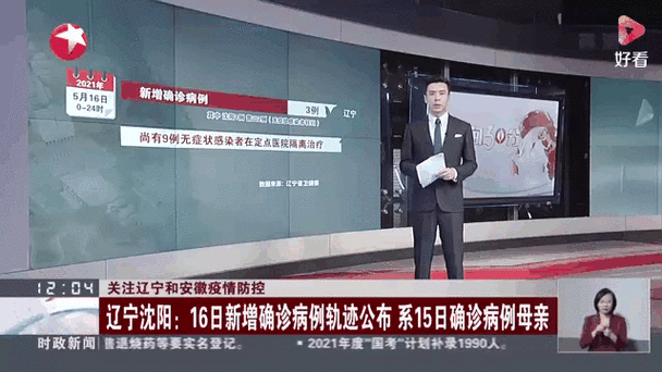 沈阳今天疫情最新,沈阳今天疫情情况?-第5张图片-柯迪百科 沈阳今天疫情最新,沈阳今天疫情情况?-第5张图片-柯迪百科