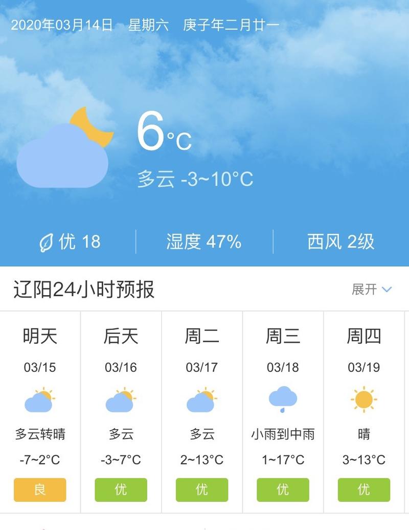 辽阳天水天气预报？辽阳天水天气预报查询？