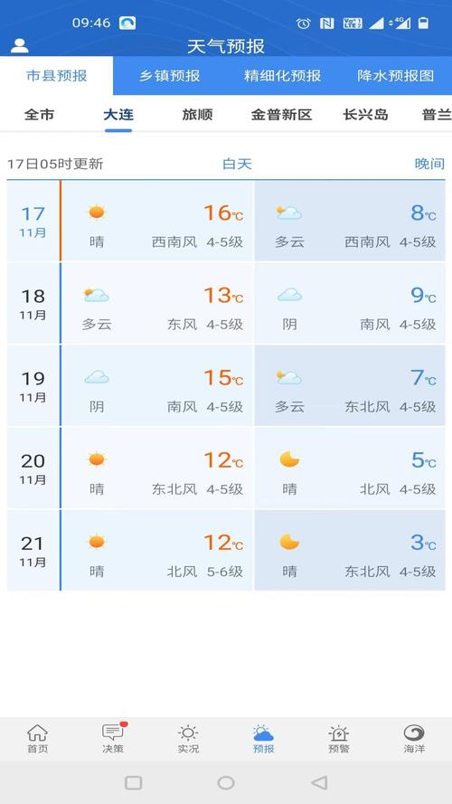 辽阳天水天气预报?辽阳天水天气预报查询?-第5张图片-柯迪百科 辽阳天水天气预报?辽阳天水天气预报查询?-第5张图片-柯迪百科