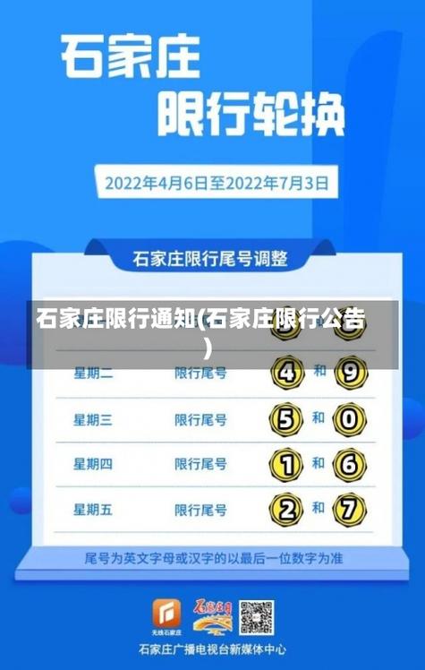 石家庄外地车限行时间和范围,石家庄外地车限行时间和范围是多少?-第2张图片-柯迪百科 石家庄外地车限行时间和范围,石家庄外地车限行时间和范围是多少?-第2张图片-柯迪百科