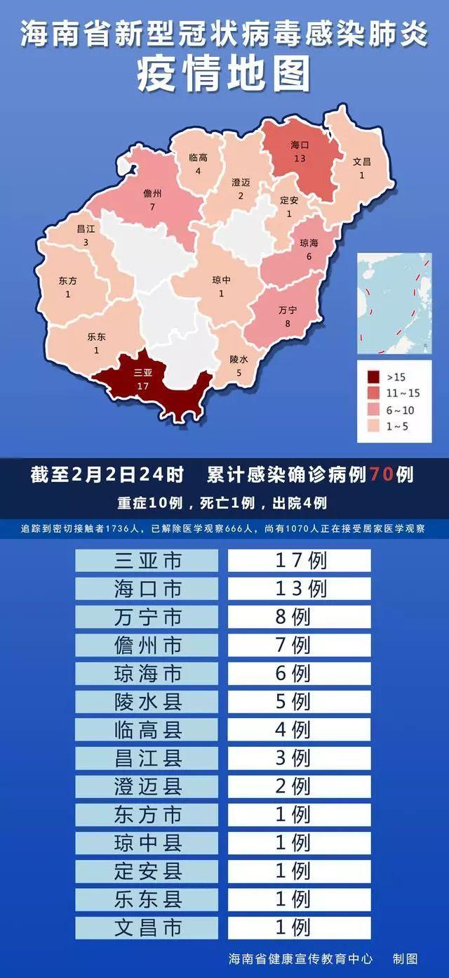 海南三亚疫情冠状疫情？海南三亚疫情冠状疫情防控政策？