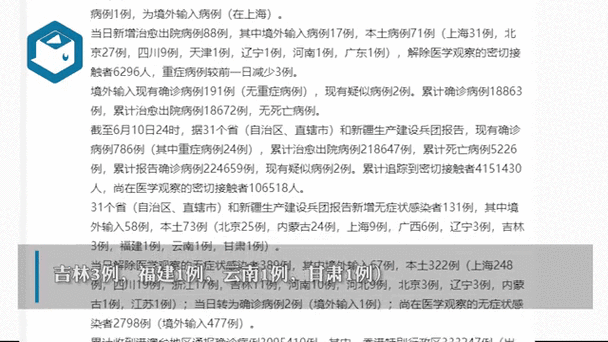 海南三亚疫情冠状疫情?海南三亚疫情冠状疫情防控政策?-第7张图片-柯迪百科 海南三亚疫情冠状疫情?海南三亚疫情冠状疫情防控政策?-第7张图片-柯迪百科